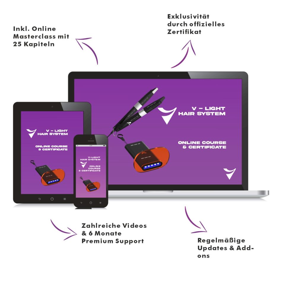 V-Light Online Schulung [Masterclass mit 25 Kapiteln, inkl. Zertifikat] – Bild 2